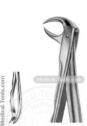 Fitting Handle Forceps No. 86 A