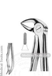 Fitting Handle Forceps No.33