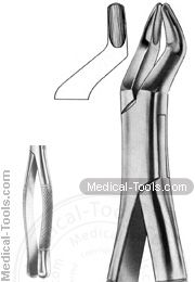 American Extracting Forceps No. 4