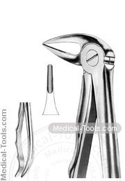 Fitting Handle Forceps No.33 L