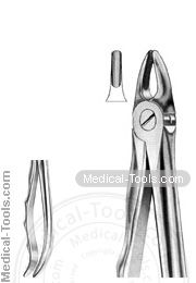 Fitting Handle Forceps No.37