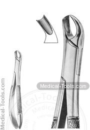 American Extracting Forceps No. 90L