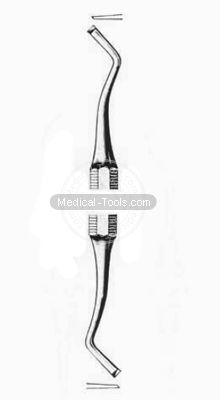 Dental Cutting Instruments Fig. 51/52