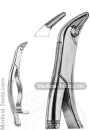 American Extracting Forceps No. 88A
