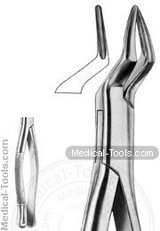 American Extracting Forceps No. 65