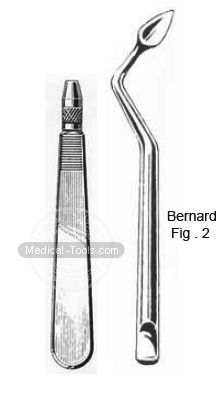 Bernard Root Elevators Fig 2 
