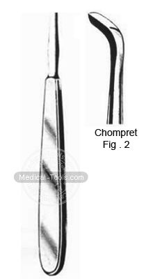 Chompret Root Elevators Fig 2