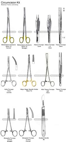 Cesarean Section Surgical Instrument Set