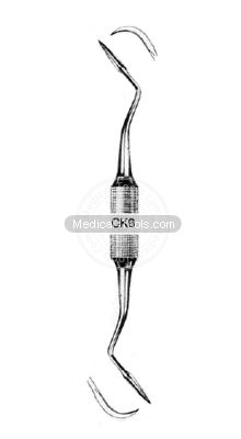 Dental Crane Kaplan Scalars Fig 6