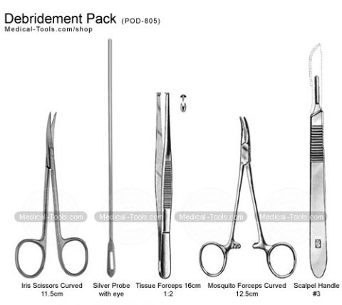 Circumcision Kit