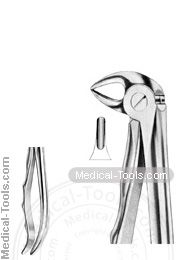 Fitting Handle Forceps No.33 S