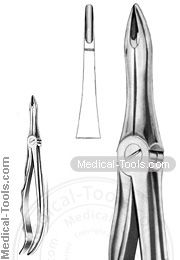 Fitting Handle Forceps No.41 