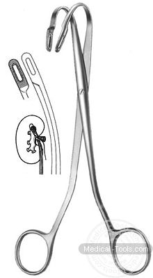 Randall Kidney Forceps 23cm - Urology Instruments