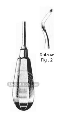 Ratzow Root Elevators Fig 2