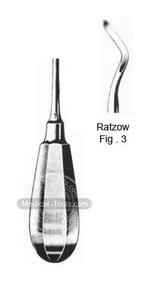 Ratzow Root Elevators Fig 3